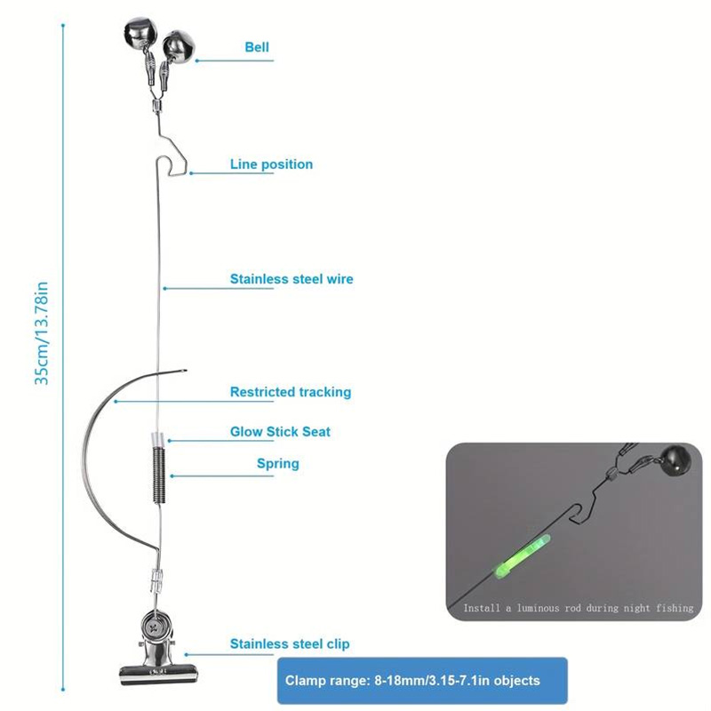 Meeresangeln, Karpfenangeln, C – Bite Alarm Fishing Bewertung und Preis
