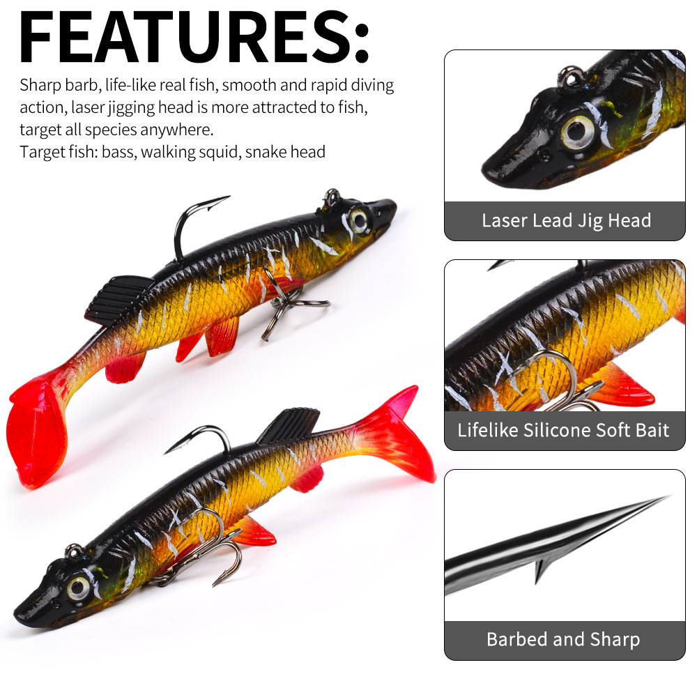 LHFSH 9,3 cm 15 g T-Tail Swimb – Jig Head Lure Bewertung und Preis