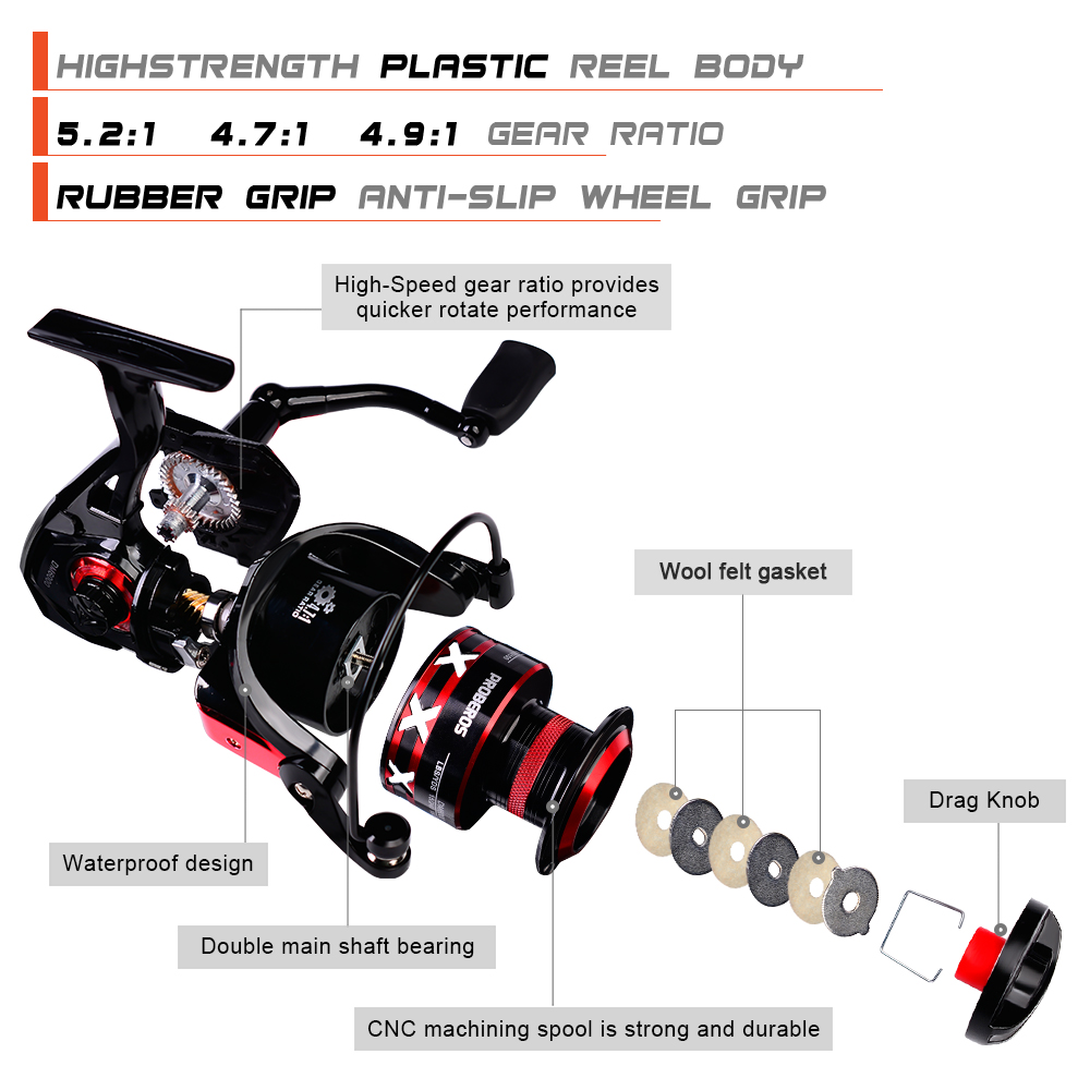 PROBEROS Spinnrolle 9–23 kg Ma – Fishing Equipment Daiwa Bewertung und Preis
