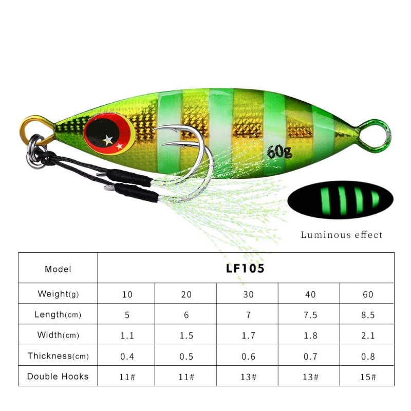 Metall Langsam Jig Köder Harte – Jig Head Lure Bewertung und Preis