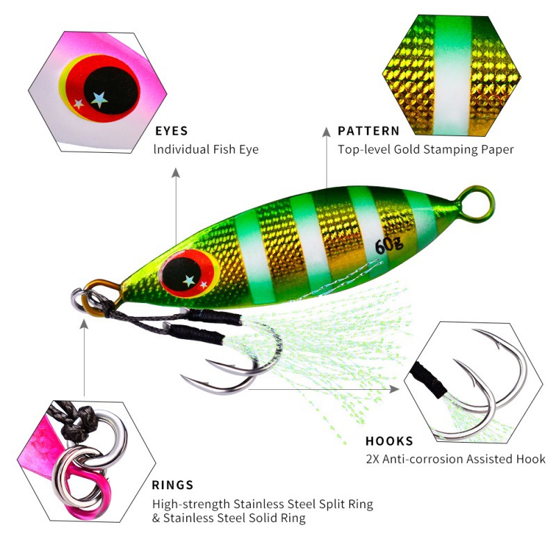 Metall Langsam Jig Köder Harte – Jig Head Lure Bewertung und Preis