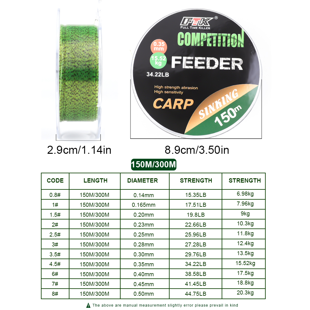 FTK 3D Unsichtbare Karpfen-Ang – Fishing Equipment Clearance Bewertung und Preis