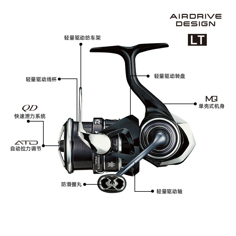 2023 daiwa tatula lt Spinning  – Fishing Equipment Daiwa Bewertung und Preis